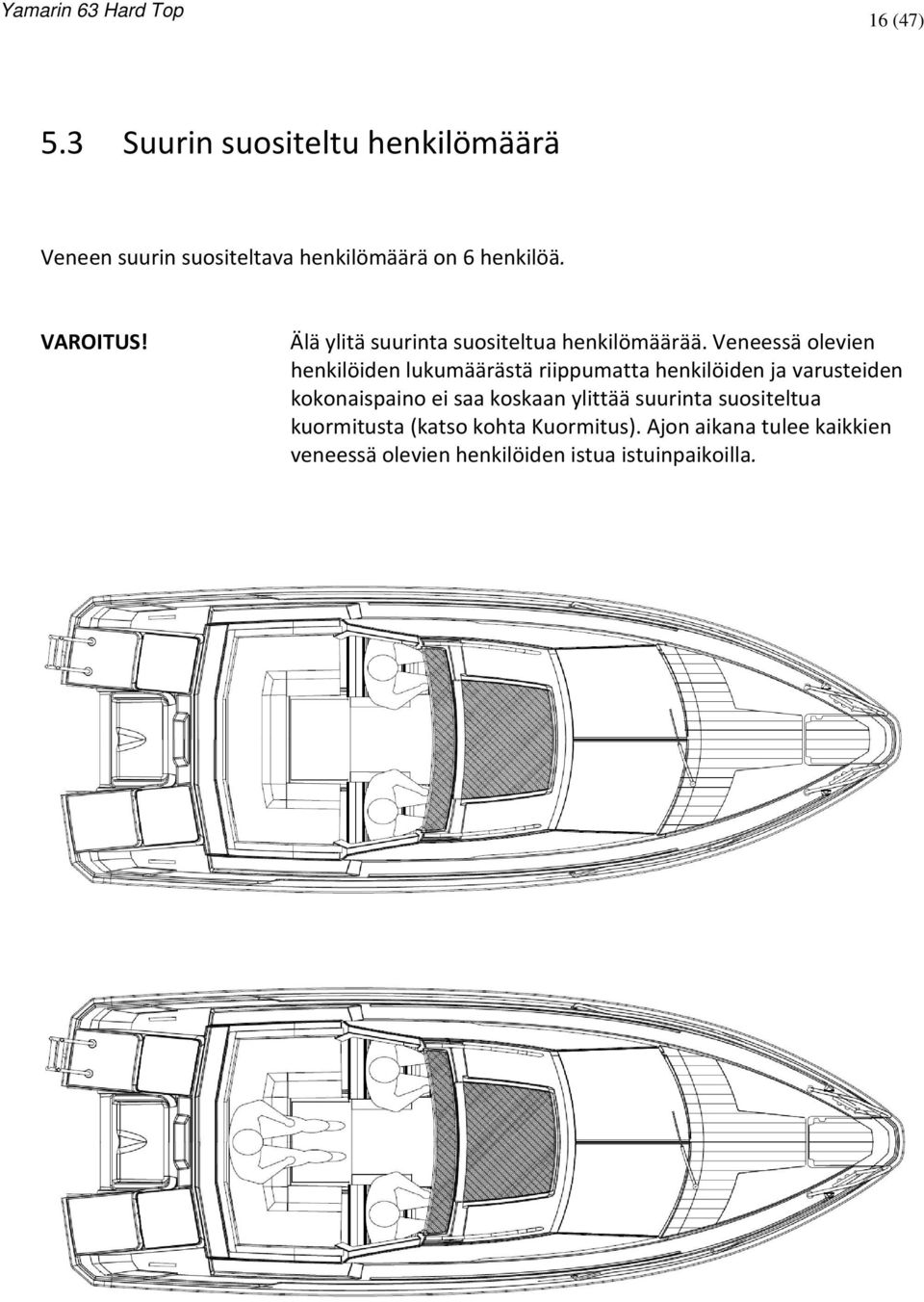Veneessä olevien henkilöiden lukumäärästä riippumatta henkilöiden ja varusteiden kokonaispaino ei saa