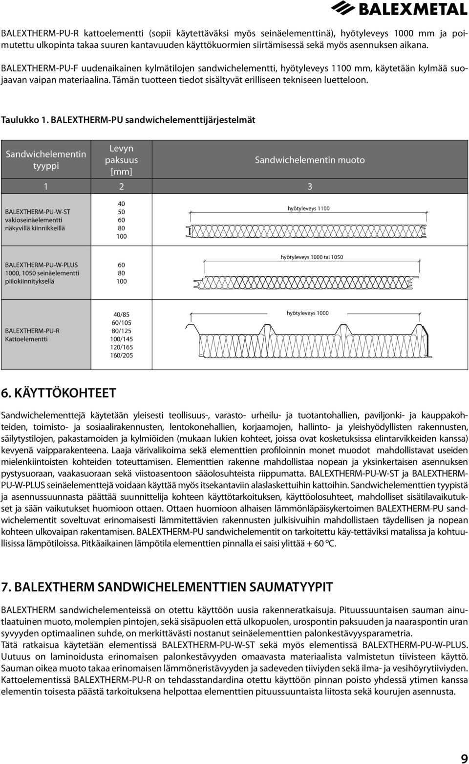 Tämän tuotteen tiedot sisältyvät erilliseen tekniseen luetteloon. Taulukko 1.
