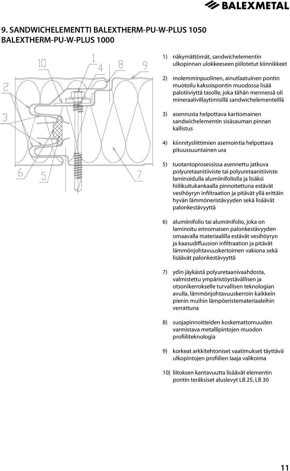 pinnan kallistus 4) kiinnitysliittimien asemointia helpottava pituussuuntainen ura 5) tuotantoprosessissa asennettu jatkuva polyuretaanitiiviste tai polyuretaanitiiviste laminoidulla alumiinifoliolla