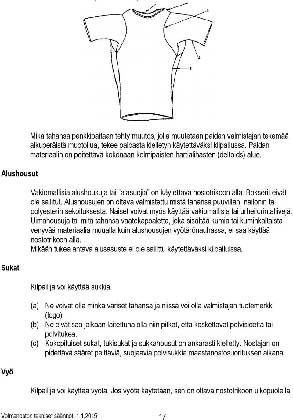 Alushousujen on oltava valmistettu mistä tahansa puuvillan, nailonin tai polyesterin sekoituksesta. Naiset voivat myös käyttää vakiomallisia tai urheilurintaliivejä.