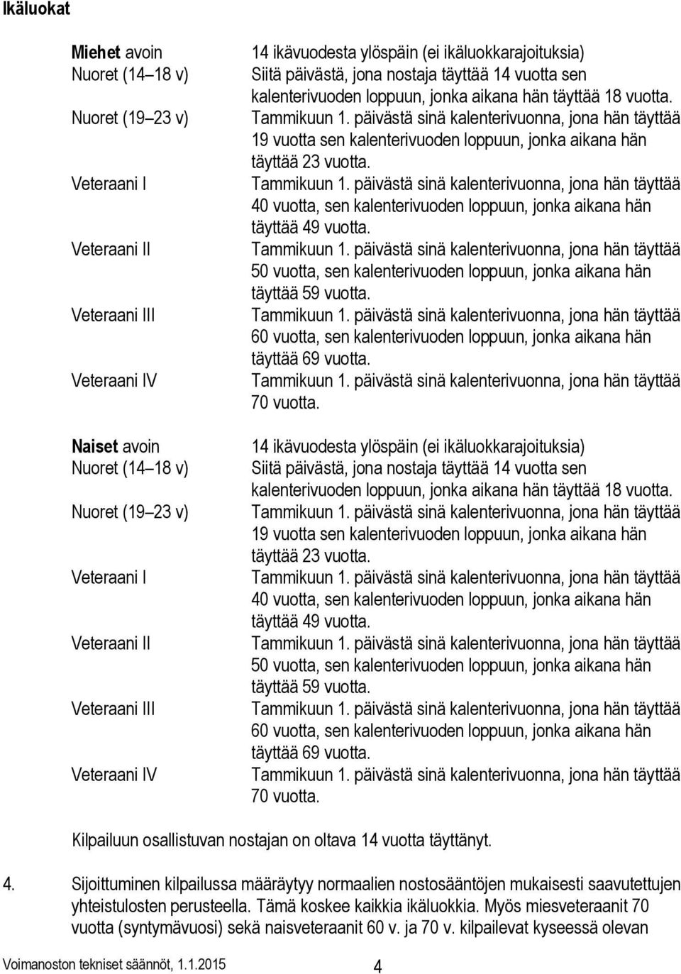 päivästä sinä kalenterivuonna, jona hän täyttää 19 vuotta sen kalenterivuoden loppuun, jonka aikana hän täyttää 23 vuotta. Tammikuun 1.