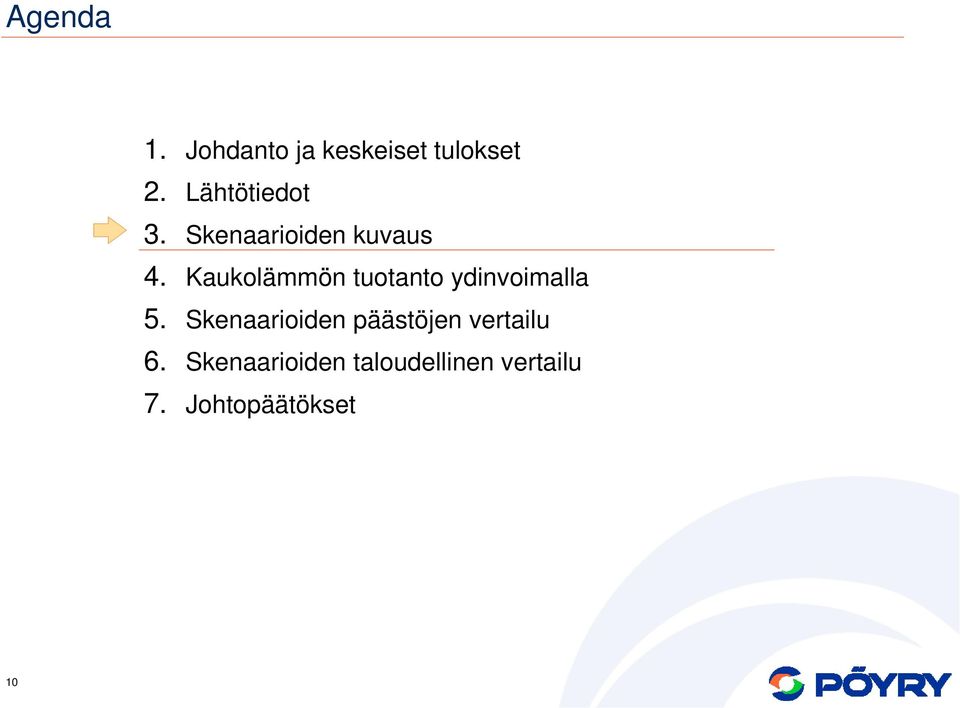 Kaukolämmön tuotanto ydinvoimalla 5.