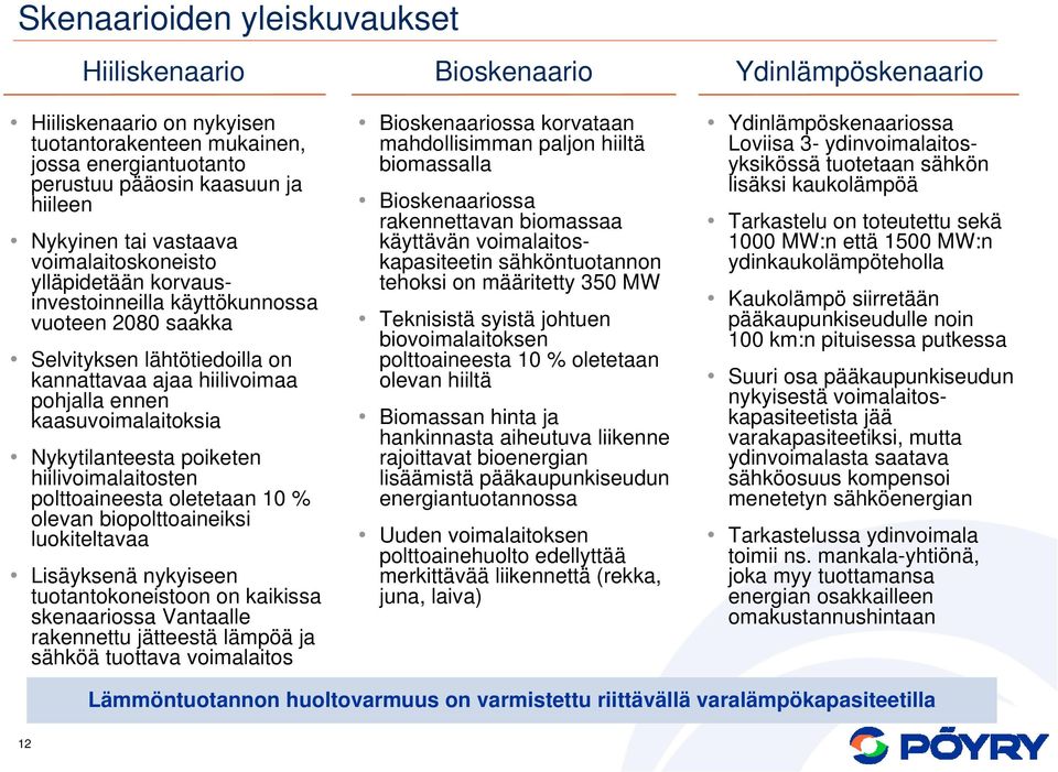 Nykytilanteesta poiketen hiilivoimalaitosten polttoaineesta oletetaan 1 % olevan biopolttoaineiksi luokiteltavaa Lisäyksenä nykyiseen tuotantokoneistoon on kaikissa skenaariossa Vantaalle rakennettu