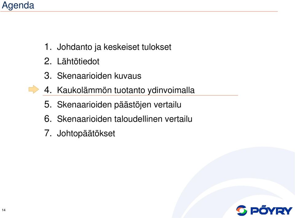 Kaukolämmön tuotanto ydinvoimalla 5.