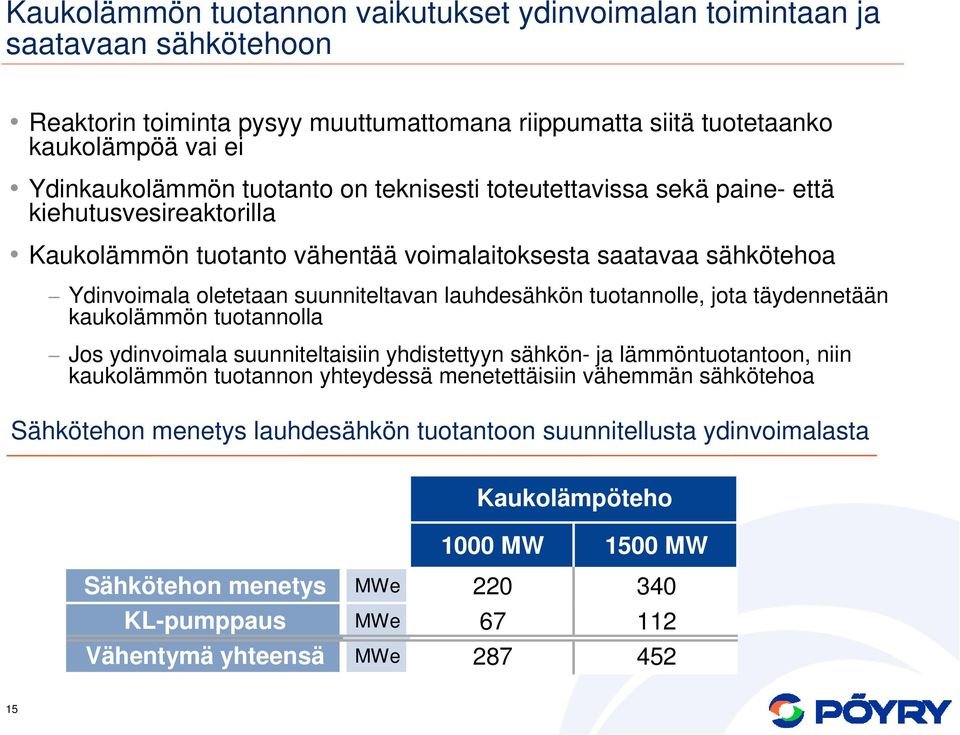 lauhdesähkön tuotannolle, jota täydennetään kaukolämmön tuotannolla Jos ydinvoimala suunniteltaisiin yhdistettyyn sähkön- ja lämmöntuotantoon, niin kaukolämmön tuotannon yhteydessä