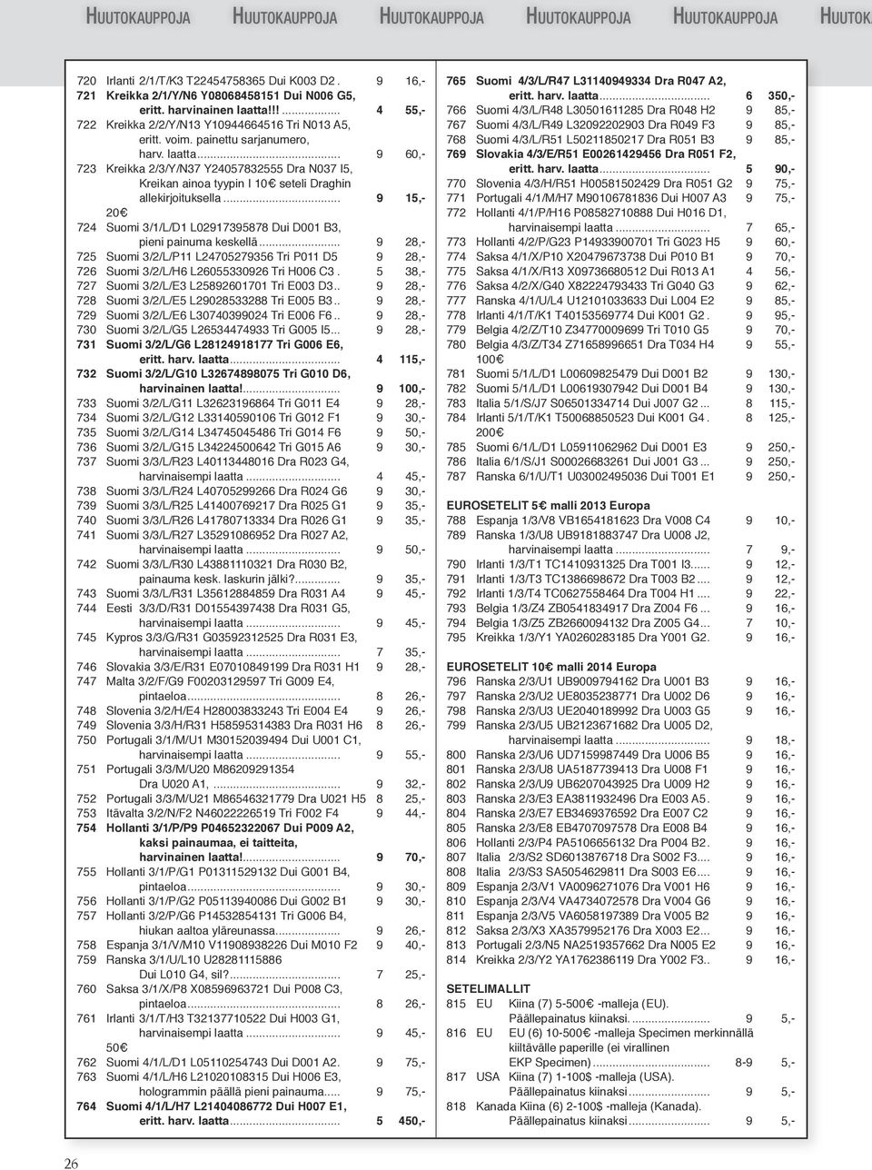 .. 9 15,- 20 724 Suomi 3/1/L/D1 L02917395878 Dui D001 B3, pieni painuma keskellä... 9 28,- 725 Suomi 3/2/L/P11 L24705279356 Tri P011 D5. 9 28,- 726 Suomi 3/2/L/H6 L26055330926 Tri H006 C3.