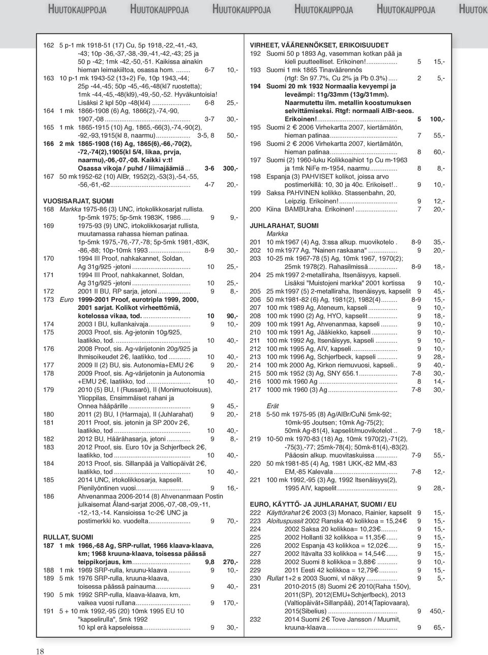 .. 6-8 25,- 164 1 mk 1866-1908 (6) Ag, 1866(2),-74,-90, 1907,-08... 3-7 30,- 165 1 mk 1865-1915 (10) Ag, 1865,-66(3),-74,-90(2), -92,-93,1915(kl 8, naarmu).