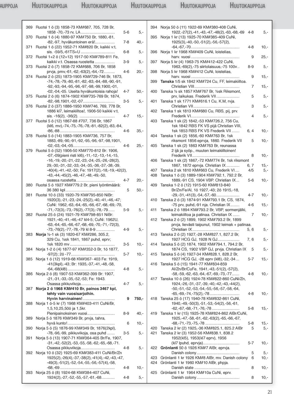 .. 6-8 5,- 372 Ruotsi 1+2 ö (12+12) 1917-50 KM#789-811 Fe, kaikki v:t. Osassa ruostetta... 3-9 5,- 373 Ruotsi 2 ö (7) 1858-72 KM#688, 706 Br, 1858 prvja, pmv,-61,-62,-63(2),-64,-72.