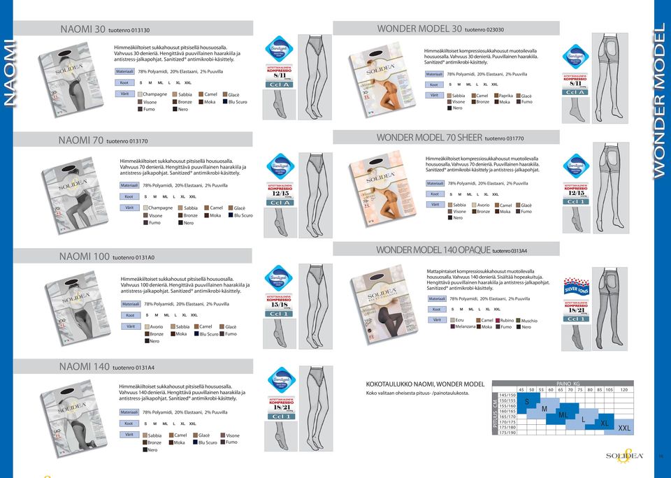 Hengittävä puuvillainen haarakiila ja antistress-jalkapohjat. Sanitized antimikrobi-käsittely. 8/11 WONDER MODEL 30 tuotenro 023030 Himmeäkiiltoiset kompressiosukkahousut muotoilevalla housuosalla.