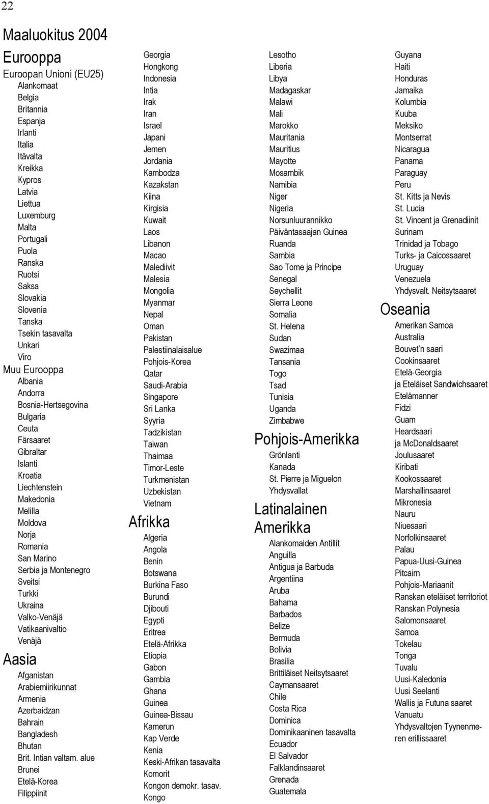 Romania San Marino Serbia ja Montenegro Sveitsi Turkki Ukraina Valko-Venäjä Vatikaanivaltio Venäjä Aasia Afganistan Arabiemiirikunnat Armenia Azerbaidzan Bahrain Bangladesh Bhutan Brit. Intian valtam.