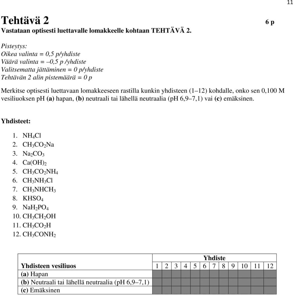 luettavaan lomakkeeseen rastilla kunkin yhdisteen (1 1) kohdalle, onko sen 0,100 M vesiliuoksen p (a) hapan, (b) neutraali tai lähellä neutraalia (p 6,9 7,1) vai