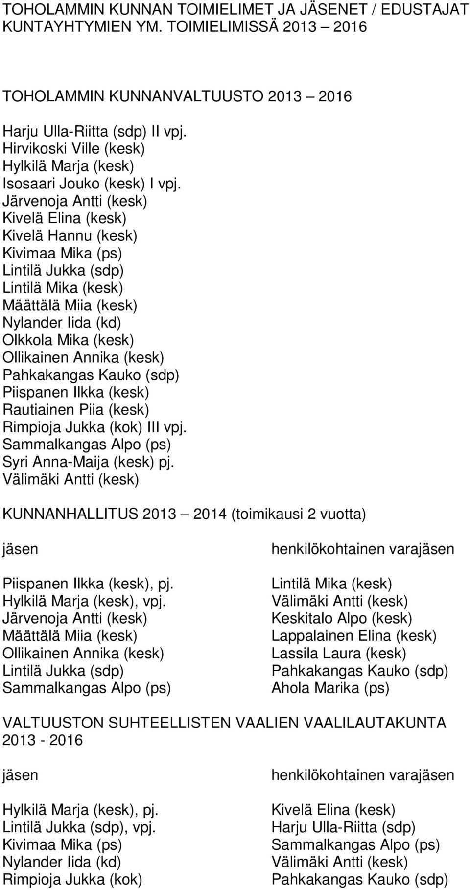 Järvenoja Antti (kesk) Kivelä Elina (kesk) Kivelä Hannu (kesk) Lintilä Jukka (sdp) Lintilä Mika (kesk) Olkkola Mika (kesk) Rimpioja Jukka (kok) III vpj. Syri Anna-Maija (kesk) pj.