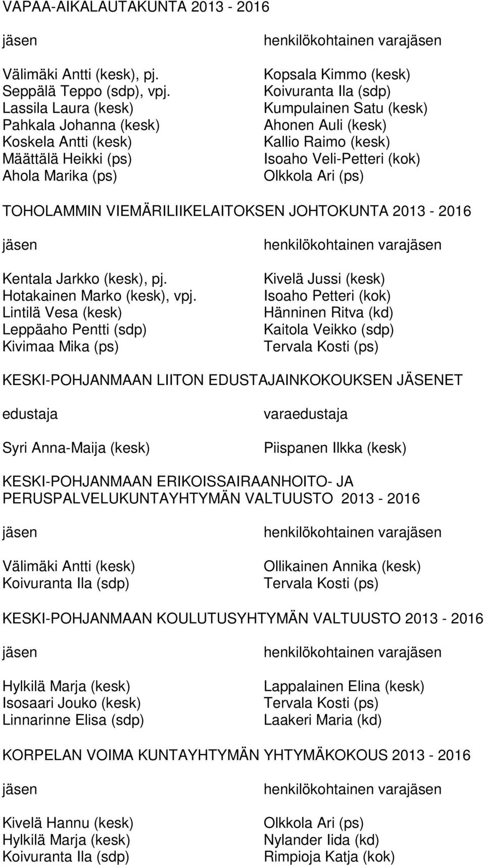 Raimo (kesk) Isoaho Veli-Petteri (kok) TOHOLAMMIN VIEMÄRILIIKELAITOKSEN JOHTOKUNTA 2013-2016 Kentala Jarkko (kesk), pj. Hotakainen Marko (kesk), vpj.