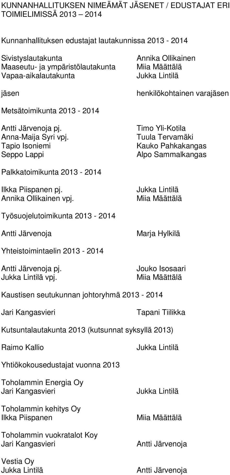Tapio Isoniemi Seppo Lappi Timo Yli-Kotila Tuula Tervamäki Kauko Pahkakangas Alpo Sammalkangas Palkkatoimikunta 2013-2014 Ilkka Piispanen pj. Annika Ollikainen vpj.
