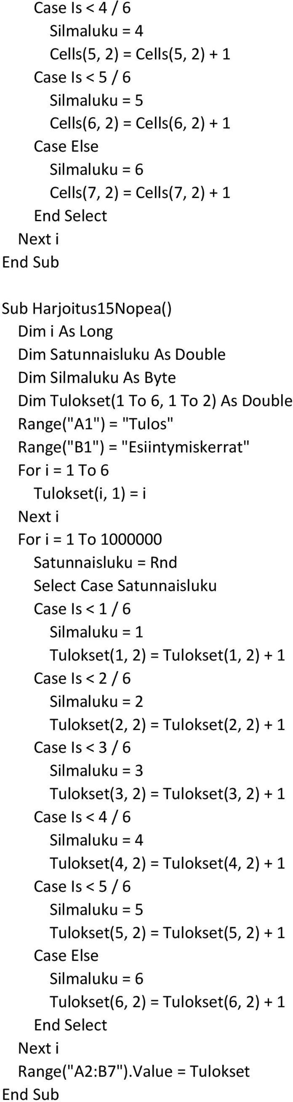 Tulokset(i, 1) = i For i = 1 To 1000000 Satunnaisluku = Rnd Select Case Satunnaisluku Case Is < 1 / 6 Silmaluku = 1 Tulokset(1, 2) = Tulokset(1, 2) + 1 Case Is < 2 / 6 Silmaluku = 2 Tulokset(2, 2) =