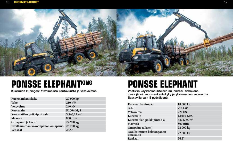6,25 m 2 800 mm 22 900 kg 23 700 kg 26.5 PONSSE ELEPHANT Vaativiin käyttöolosuhteisiin suunniteltu tehokone, jossa järeä kuormankantokyky ja ylivoimainen vetovoima.