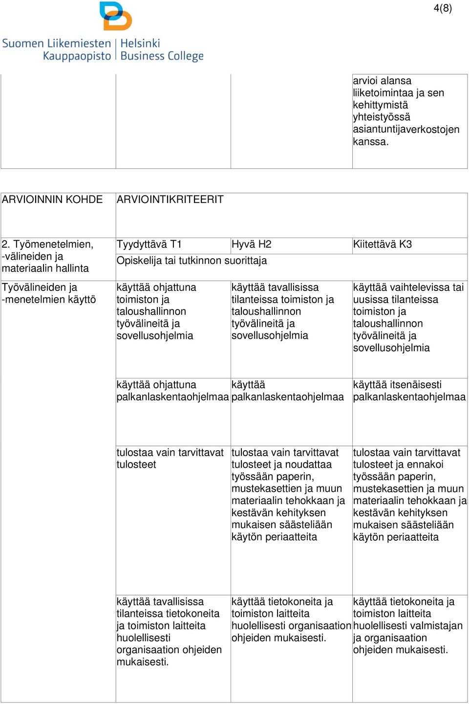 taloushallinnon työvälineitä ja sovellusohjelmia käyttää tavallisissa tilanteissa toimiston ja taloushallinnon työvälineitä ja sovellusohjelmia käyttää vaihtelevissa tai uusissa tilanteissa toimiston