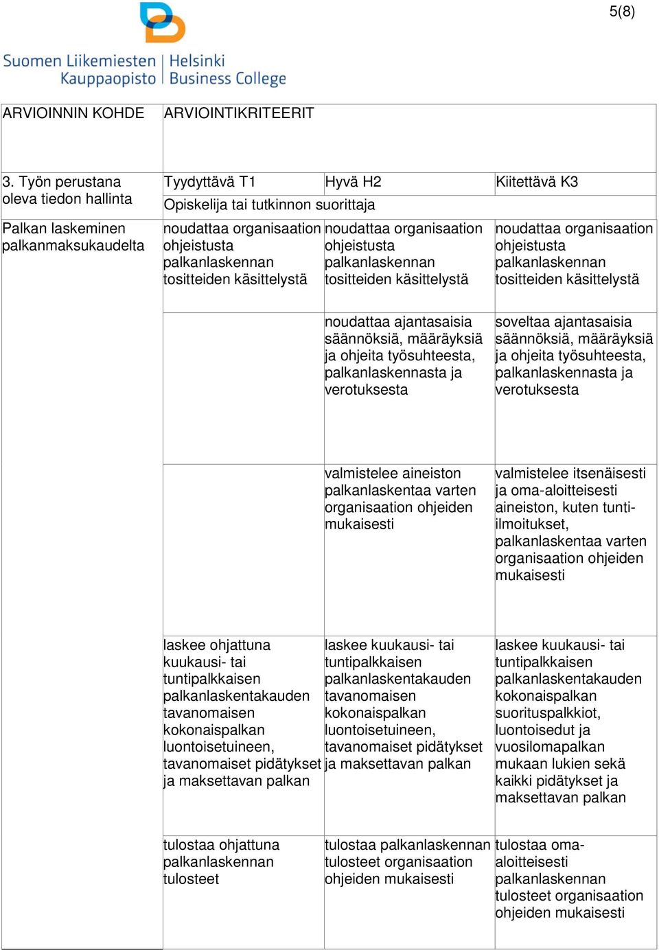 käsittelystä noudattaa organisaation ohjeistusta tositteiden käsittelystä noudattaa organisaation ohjeistusta tositteiden käsittelystä noudattaa ajantasaisia säännöksiä, määräyksiä ja ohjeita