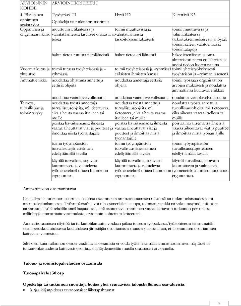 valintatilanteissa tarvitsee ohjausta ja tukea toimii muuttuvissa ja valintatilanteissa tarkoituksen toimii muuttuvissa ja valintatilanteissa tarkoituksen ja löytää toiminnalleen vaihtoehtoisia