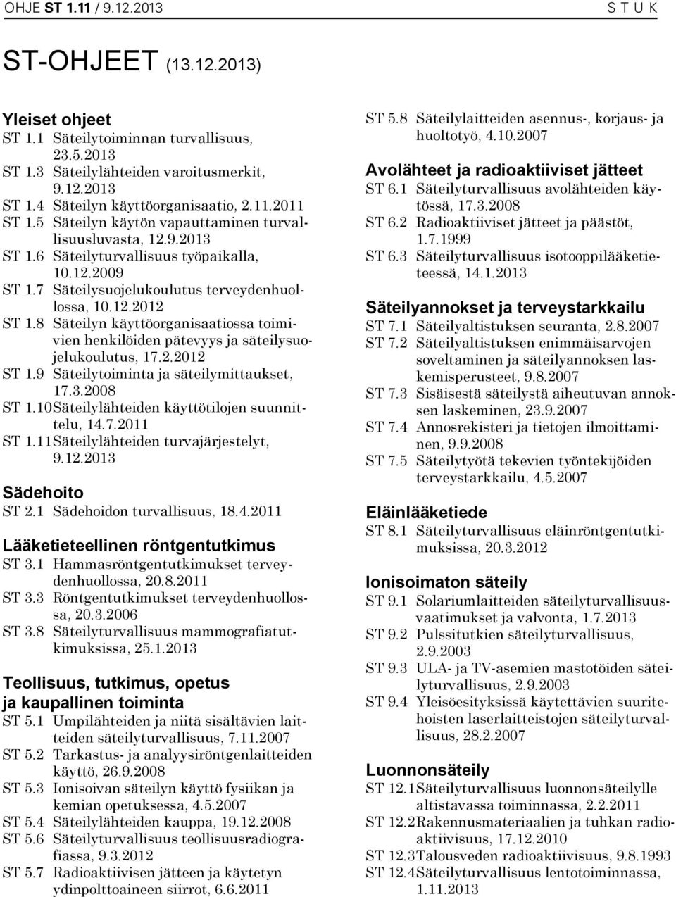 8 Säteilyn käyttöorganisaatiossa toimivien henkilöiden pätevyys ja säteilysuojelukoulutus, 17.2.2012 ST 1.9 Säteilytoiminta ja säteilymittaukset, 17.3.2008 ST 1.