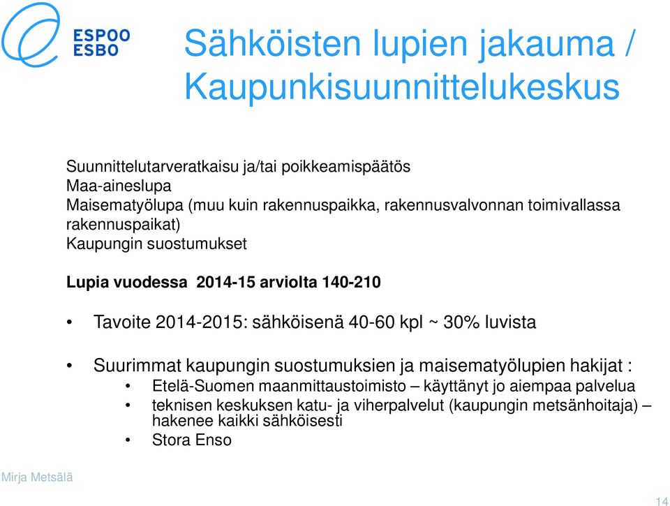 2014-2015: sähköisenä 40-60 kpl ~ 30% luvista Suurimmat kaupungin suostumuksien ja maisematyölupien hakijat : Etelä-Suomen