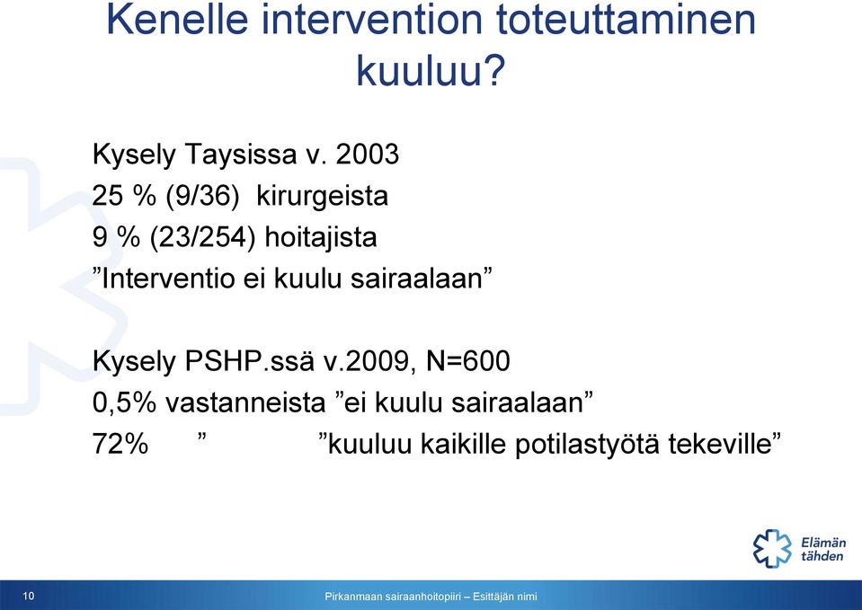 ei kuulu sairaalaan Kysely PSHP.ssä v.