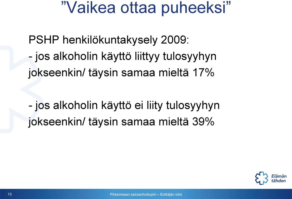 jokseenkin/ täysin samaa mieltä 17% - jos alkoholin