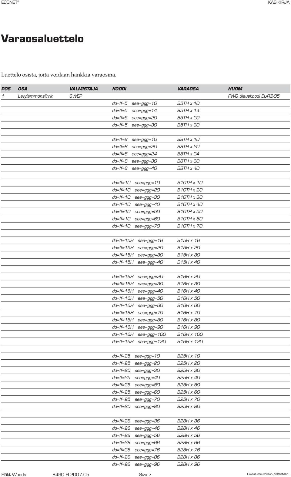 30 dd=ff=8 eee=ggg=10 B8TH x 10 dd=ff=8 eee=ggg=20 B8TH x 20 dd=ff=8 eee=ggg=24 B8TH x 24 dd=ff=8 eee=ggg=30 B8TH x 30 dd=ff=8 eee=ggg=40 B8TH x 40 dd=ff=10 eee=ggg=10 B10TH x 10 dd=ff=10 eee=ggg=20