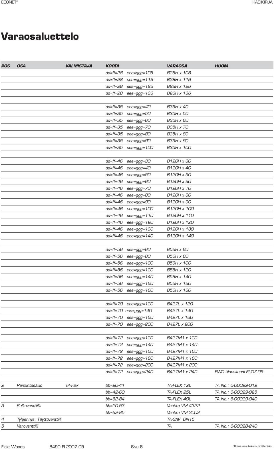 100 dd=ff=46 eee=ggg=30 B120H x 30 dd=ff=46 eee=ggg=40 B120H x 40 dd=ff=46 eee=ggg=50 B120H x 50 dd=ff=46 eee=ggg=60 B120H x 60 dd=ff=46 eee=ggg=70 B120H x 70 dd=ff=46 eee=ggg=80 B120H x 80 dd=ff=46