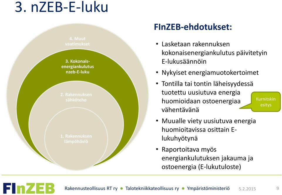 Tontilla tai tontin läheisyydessä tuotettu uusiutuva energia huomioidaan ostoenergiaa vähentävänä Muualle viety uusiutuva