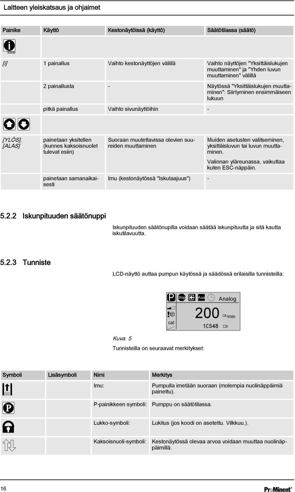 (kunnes kaksoisnuolet tulevat esiin) painetaan samanaikaisesti Suoraan muutettavissa olevien suureiden muuttaminen Imu (kestonäytössä "Iskutaajuus") - Muiden asetusten valitseminen, yksittäisluvun