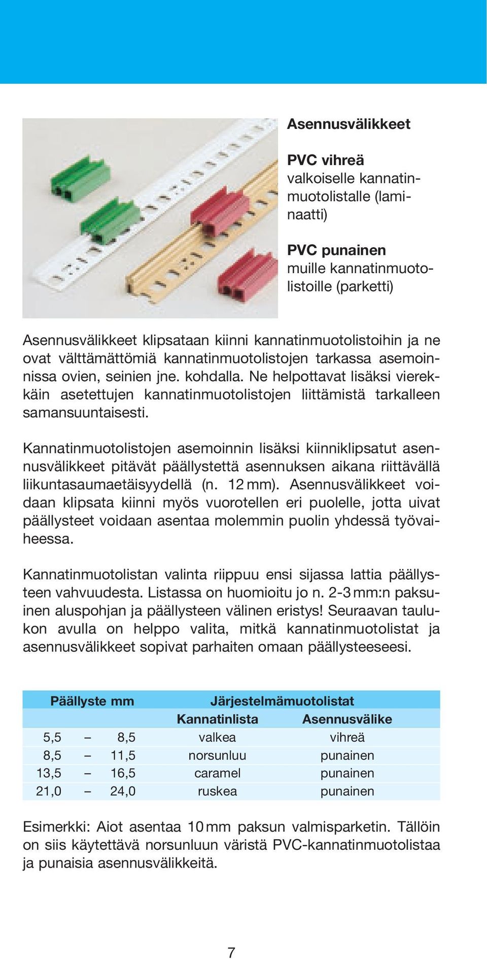 Kannatinmuotolistojen asemoinnin lisäksi kiinniklipsatut asennusvälikkeet pitävät päällystettä asennuksen aikana riittävällä liikuntasaumaetäisyydellä (n. 12 mm).