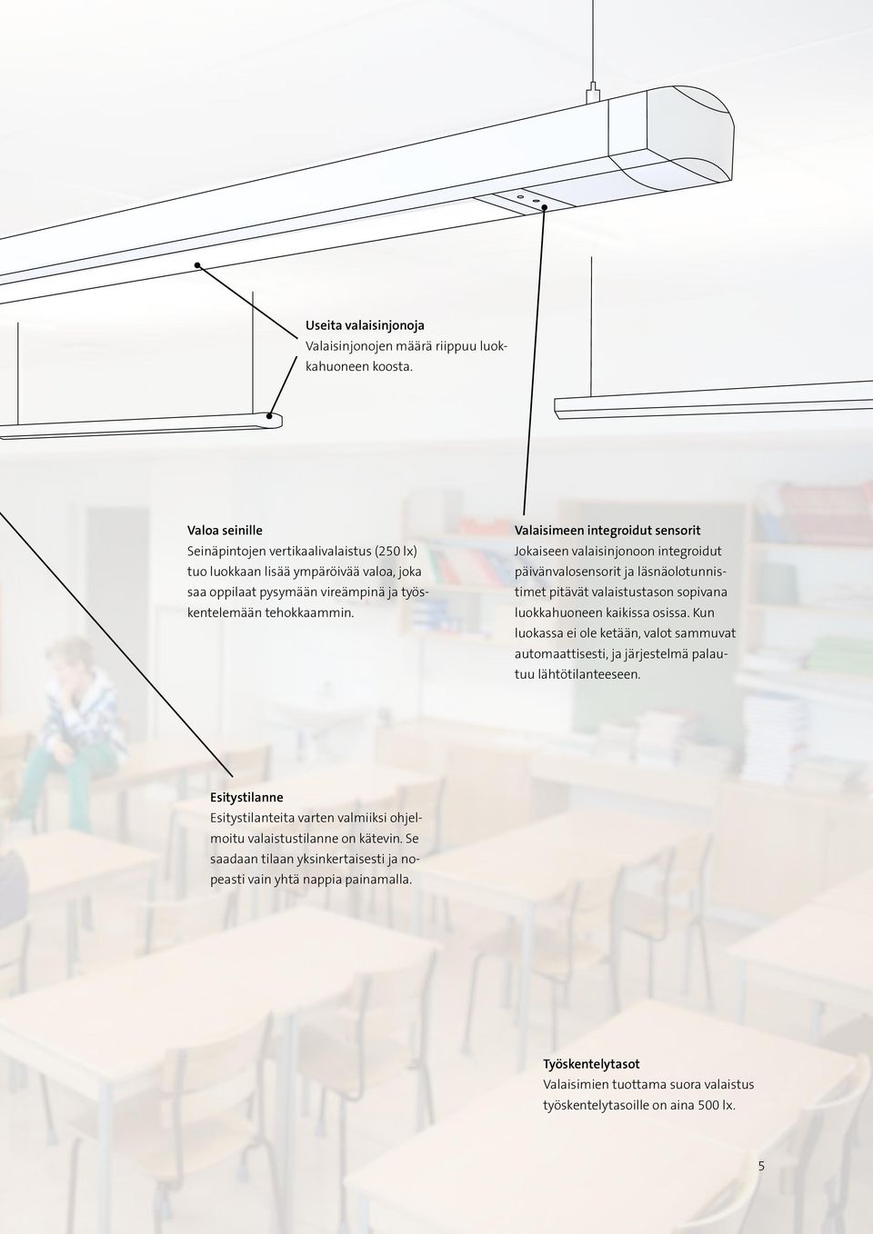 Valaisimeen integroidut sensorit Jokaiseen valaisinjonoon integroidut päivänvalosensorit ja läsnäolotunnistimet pitävät valaistustason sopivana luokkahuoneen kaikissa osissa.