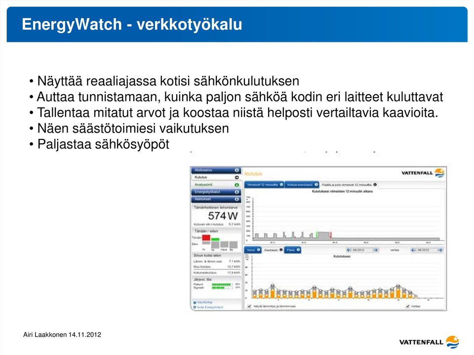 laitteet kuluttavat Tallentaa mitatut arvot ja koostaa niistä