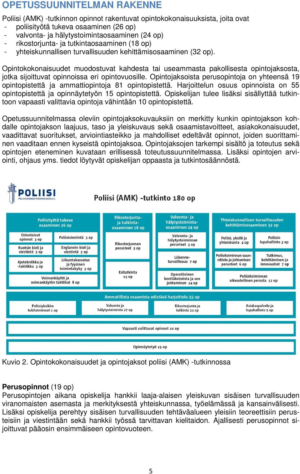 Opintokokonaisuudet muodostuvat kahdesta tai useammasta pakollisesta opintojaksosta, jotka sijoittuvat opinnoissa eri opintovuosille.