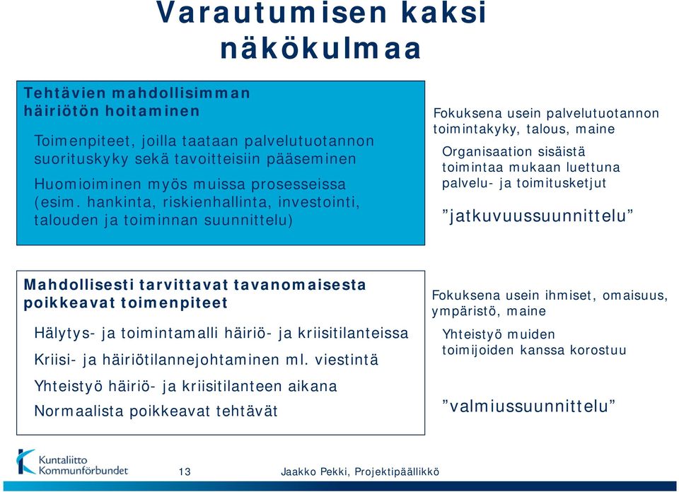 hankinta, riskienhallinta, investointi, talouden ja toiminnan suunnittelu) Fokuksena usein palvelutuotannon toimintakyky, talous, maine Organisaation sisäistä toimintaa mukaan luettuna palvelu- ja