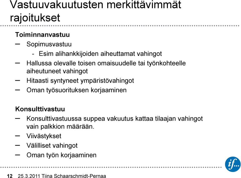 ympäristövahingot Oman työsuorituksen korjaaminen Konsulttivastuu Konsulttivastuussa suppea vakuutus kattaa