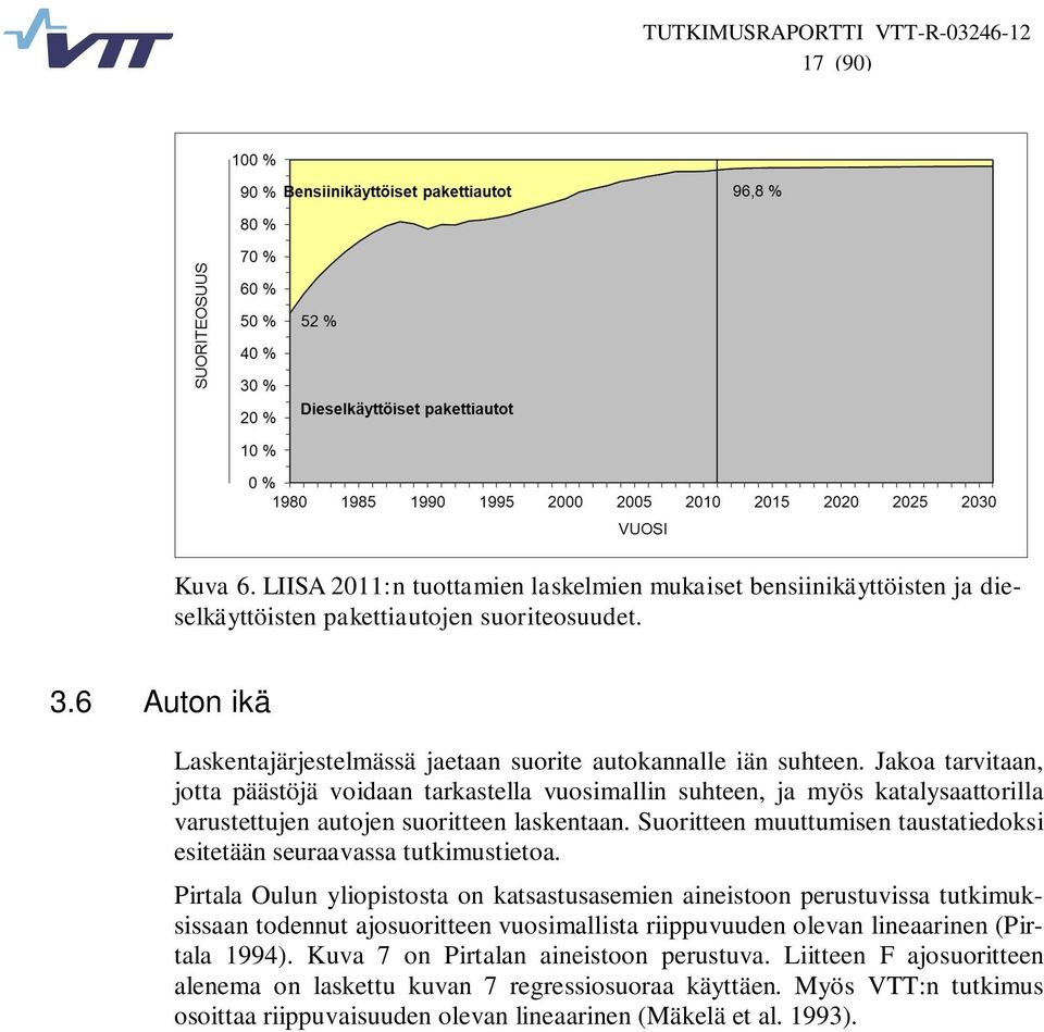 Jakoa tarvitaan, jotta päästöjä voidaan tarkastella vuosimallin suhteen, ja myös katalysaattorilla varustettujen autojen suoritteen laskentaan.