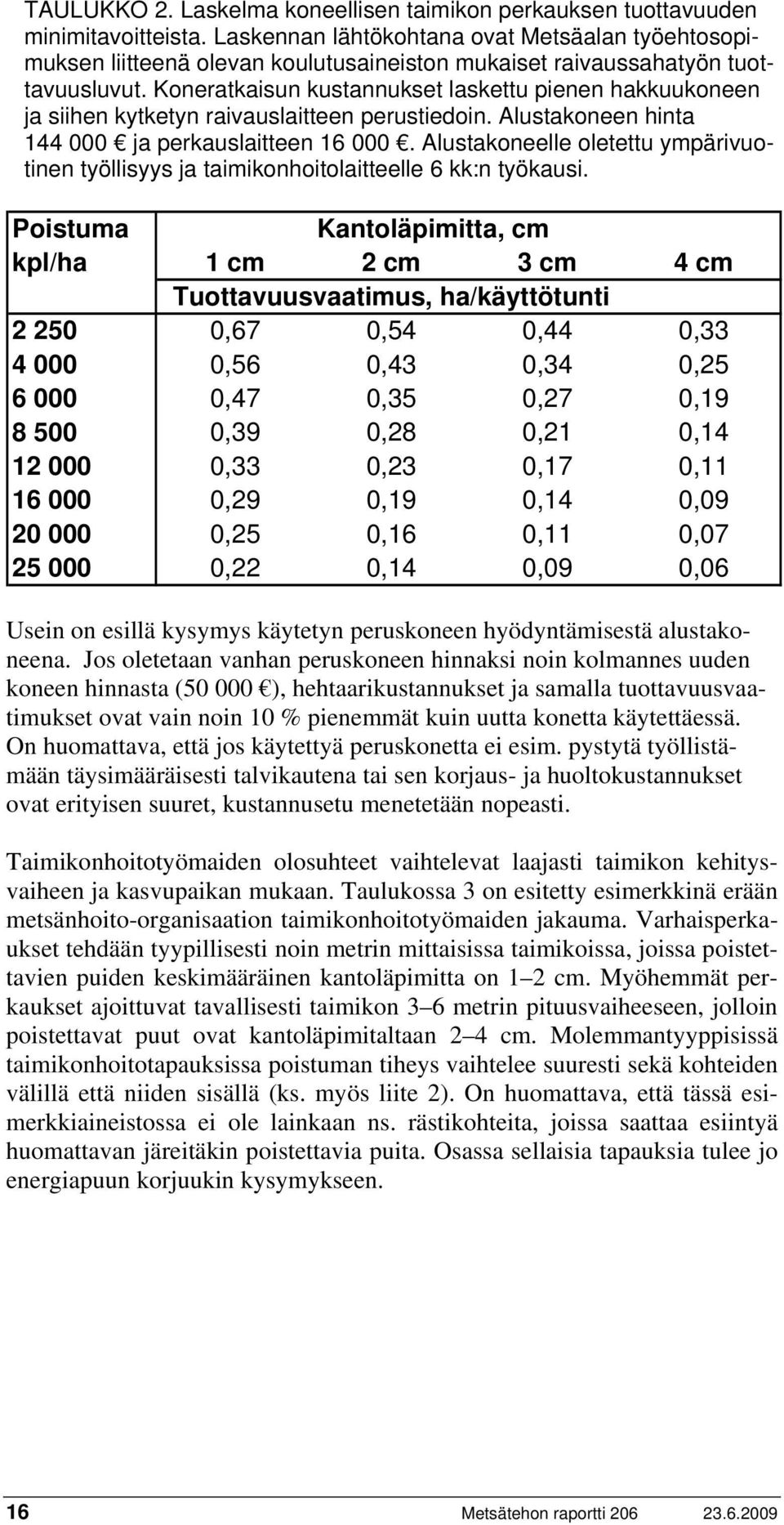 Koneratkaisun kustannukset laskettu pienen hakkuukoneen ja siihen kytketyn raivauslaitteen perustiedoin. Alustakoneen hinta 144 000 ja perkauslaitteen 16 000.