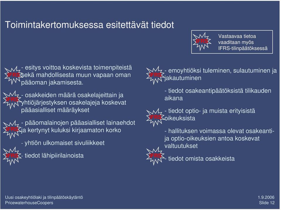 - osakkeiden määrä osakelajeittain ja yhtiöjärjestyksen osakelajeja koskevat pääasialliset määräykset - pääomalainojen pääasialliset lainaehdot ja kertynyt kuluksi kirjaamaton