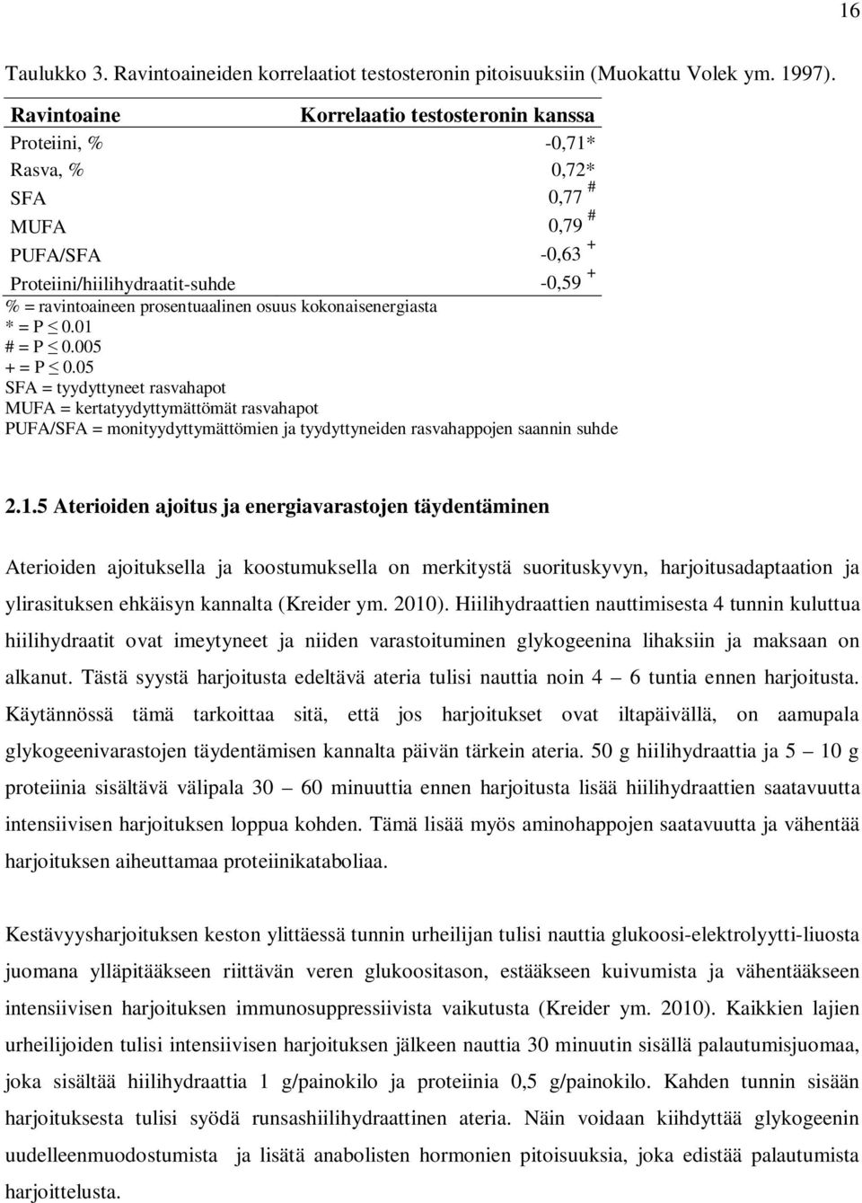 kokonaisenergiasta * = P 0.01 # = P 0.005 + = P 0.