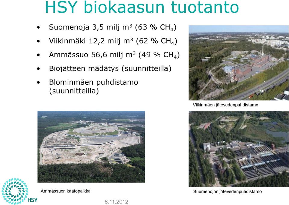 mädätys (suunnitteilla) Blominmäen puhdistamo (suunnitteilla) Viikinmäen