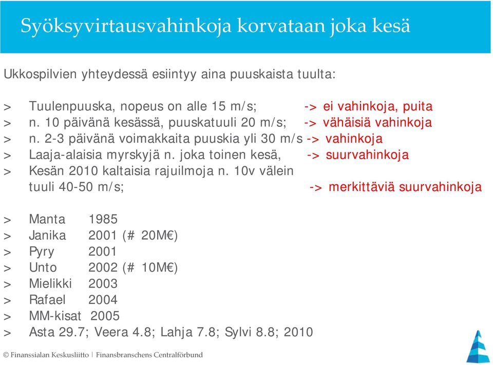 2-3 päivänä voimakkaita puuskia yli 30 m/s -> vahinkoja > Laaja-alaisia myrskyjä n.