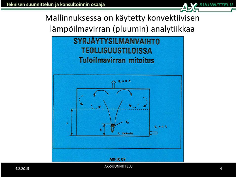 konvektiivisen