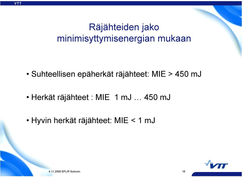 Herkät räjähteet : MIE 1 mj 450 mj Hyvin herkät