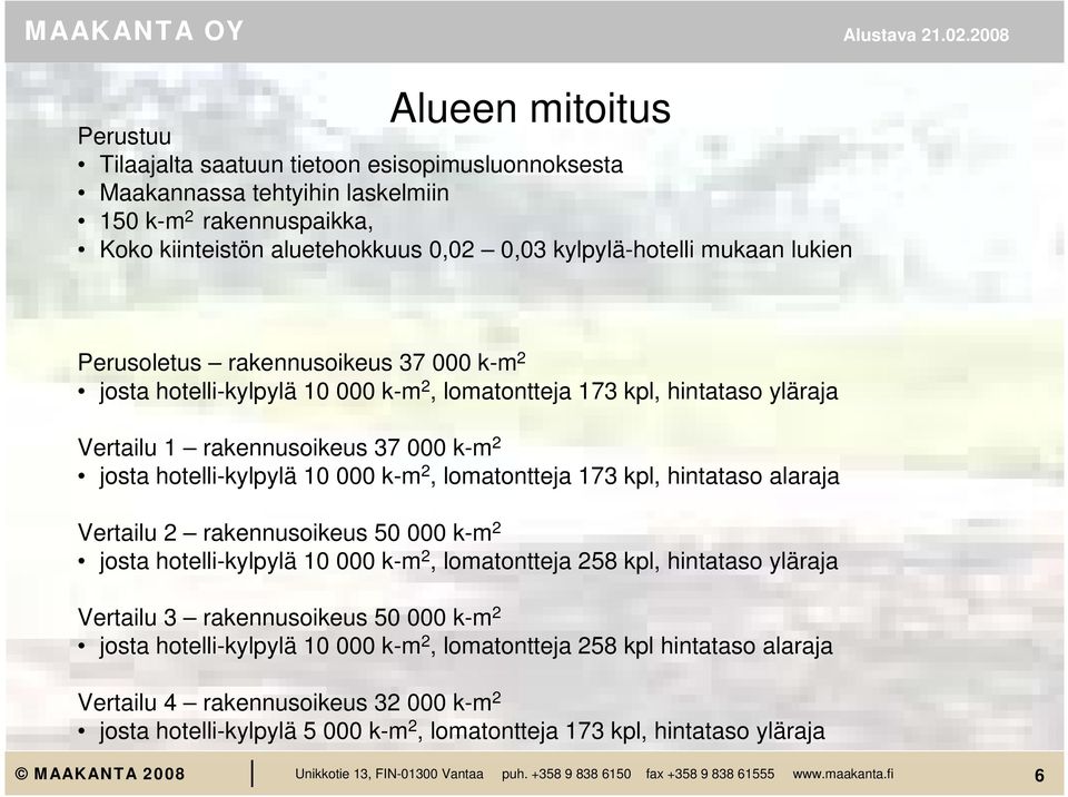 000 k-m 2, lomatontteja 173 kpl, hintataso alaraja Vertailu 2 rakennusoikeus 50 000 k-m 2 josta hotelli-kylpylä 10 000 k-m 2, lomatontteja 258 kpl, hintataso yläraja Vertailu 3 rakennusoikeus 50