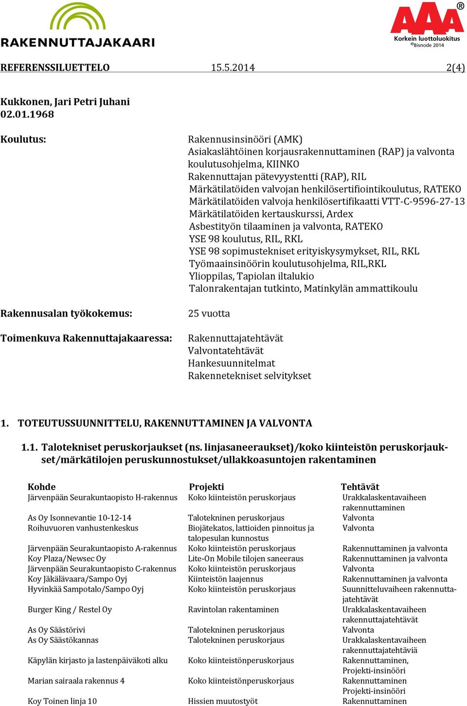 1968 Koulutus: Rakennusalan työkokemus: Toimenkuva Rakennuttajakaaressa: Rakennusinsinööri (AMK) Asiakaslähtöinen korjausrakennuttaminen (RAP) ja valvonta koulutusohjelma, KIINKO Rakennuttajan