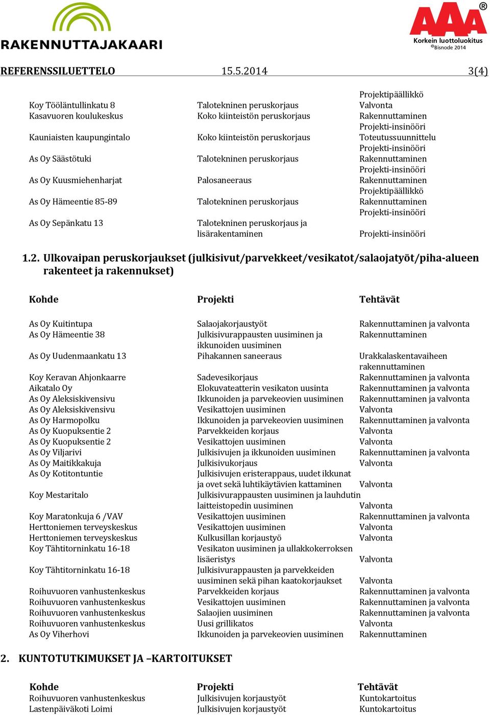 peruskorjaus Toteutussuunnittelu As Oy Säästötuki Talotekninen peruskorjaus Rakennuttaminen As Oy Kuusmiehenharjat Palosaneeraus Rakennuttaminen Projektipäällikkö As Oy Hämeentie 85-89 Talotekninen