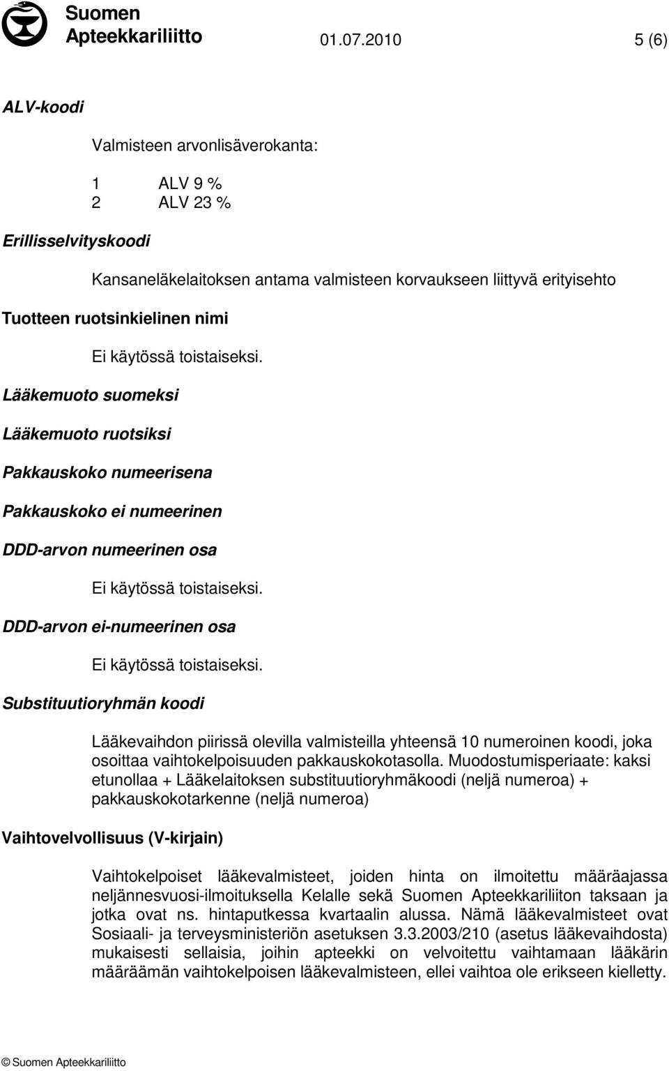 käytössä toistaiseksi. Lääkemuoto suomeksi Lääkemuoto ruotsiksi Pakkauskoko numeerisena Pakkauskoko ei numeerinen DDD-arvon numeerinen osa Ei käytössä toistaiseksi.