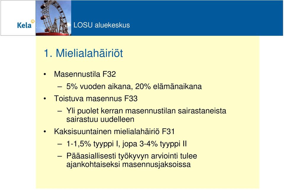 sairastuu uudelleen Kaksisuuntainen mielialahäiriö F31 1-1,5% tyyppi I, jopa